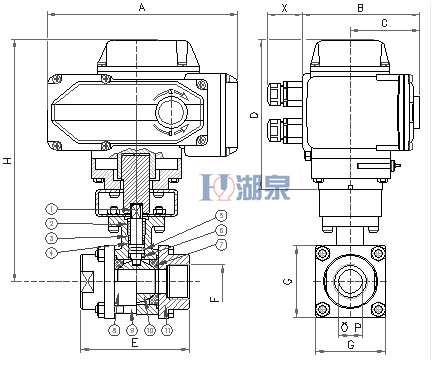 電動絲扣球閥Q911F-16P型號，圖片，原理